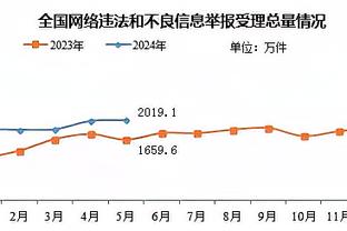 德拉富恩特：伤病一定会有 不招他们又要做鬼脸 优秀球员从不休息